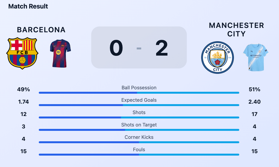 Quick Match simulation screen 6